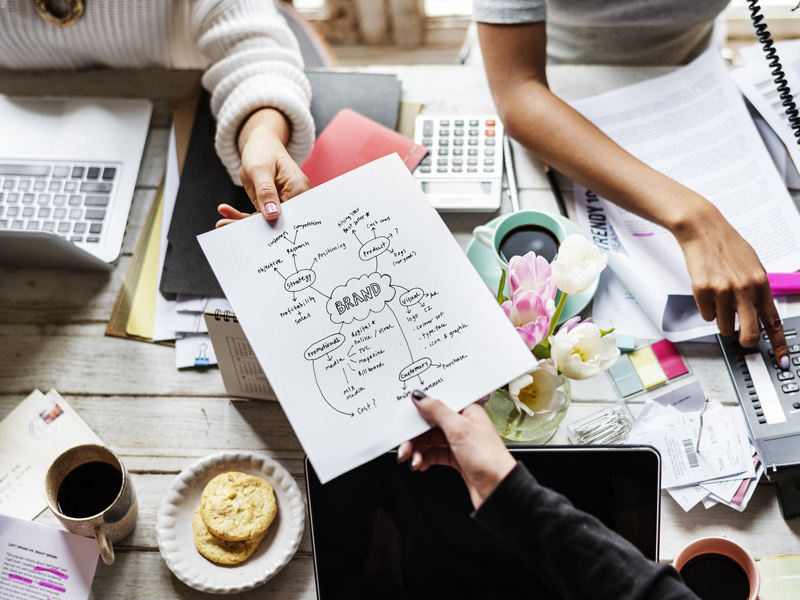 Visualize impactful mindshare